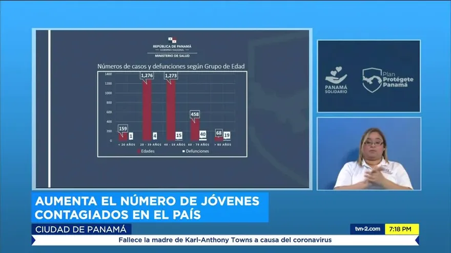 OMS recomienda levantar cuarentenas de forma  gradual y controlada