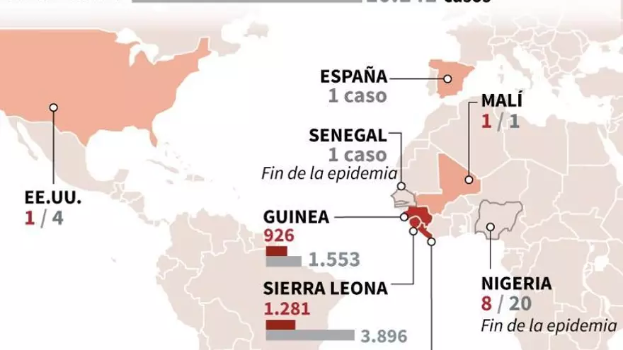 Embajadora de EEUU ante la ONU de gira por países más afectados por el ébola