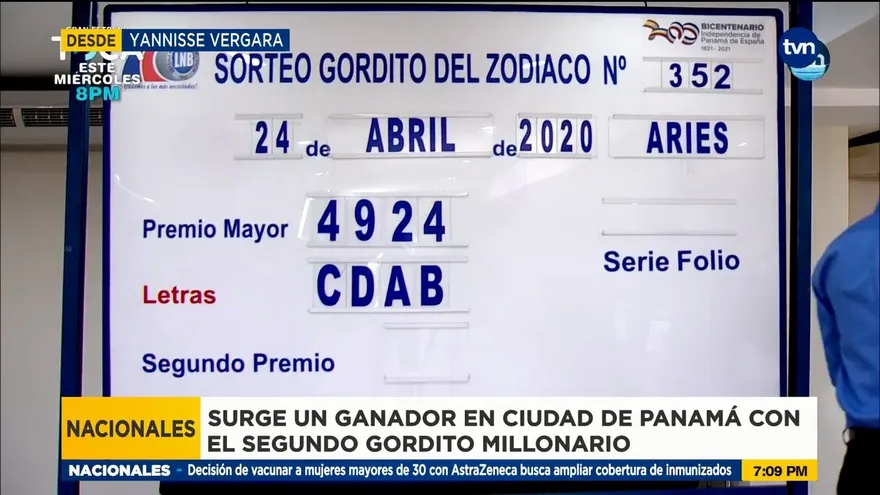 Nuevo ganador del Gordito Millonario aún no reclama su premio