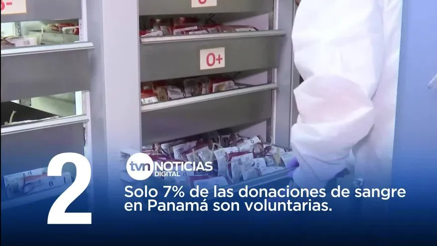 TOP 5 TVN Noticias del 10 de enero de 2020
