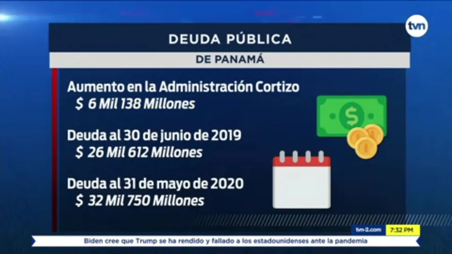 Las finanzas públicas tras un año de gobierno