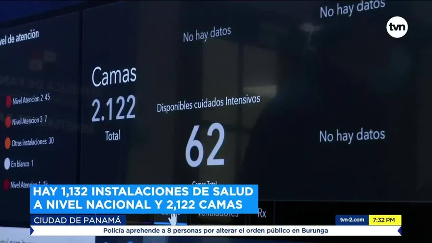 Centro de operaciones del Minsa analiza casos de COVID-19