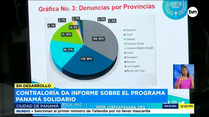 Rinden informe sobre el Programa Panamá Solidario