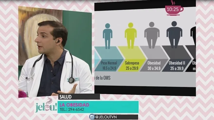 La obesidad,enfermedad crónica