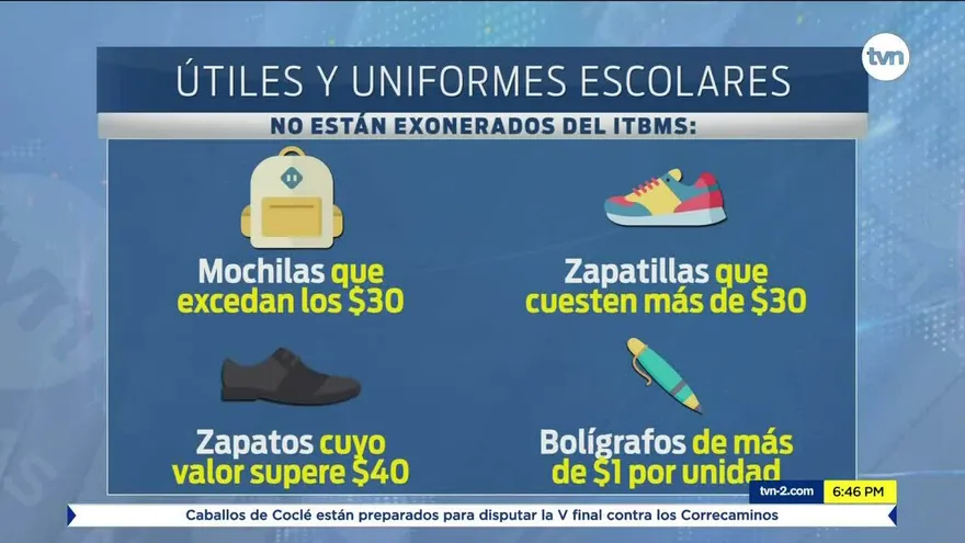 Acodeco realiza operativos en medio de compras escolares