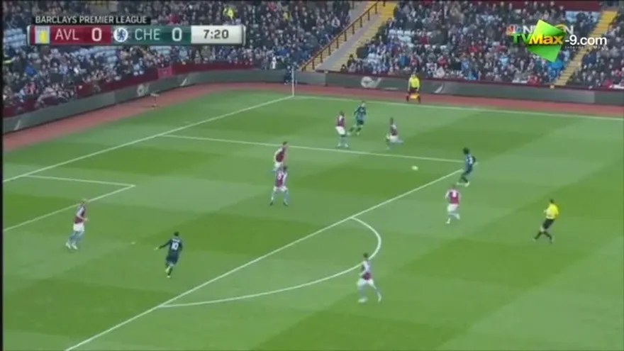 Resumen / Aston Villa 1 - 2 Chelsea