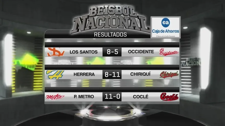 Resultados y la tabla en el béisbol juvenil