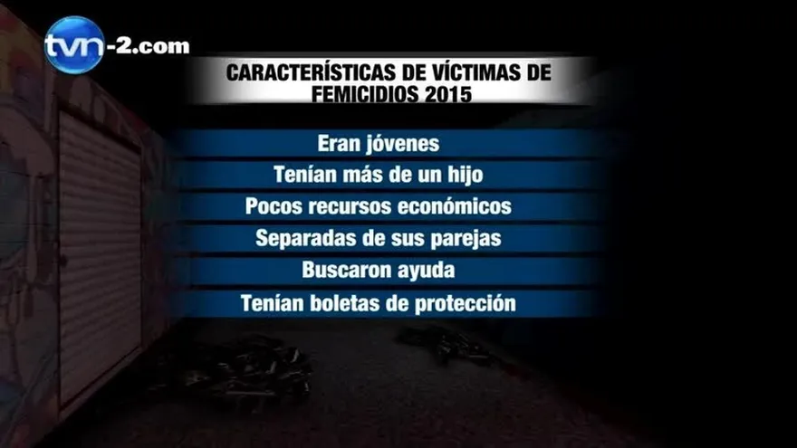 Preocupa aumento de femicidios en el país