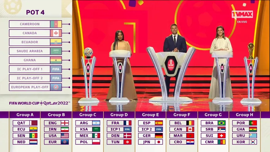 España-Alemania, duelo estelar en la primera ronda del Mundial de Catar 2022