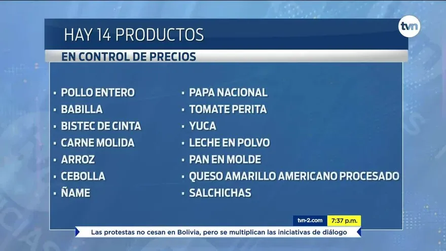 Disminuirá lista de productos bajo el Control de Precios