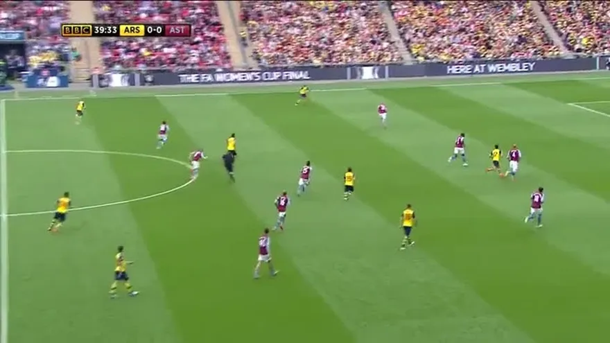 Arsenal vs Aston Villa