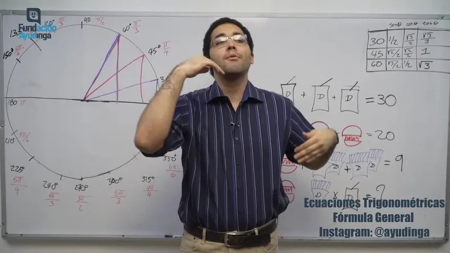 Ayudinga Matemáticas 11° - Ecuaciones Trigonométricas Parte I   15 de abril de 2020