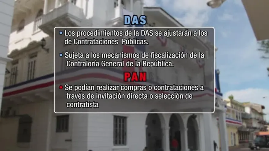 Diferencias entre el DAS y el PAN