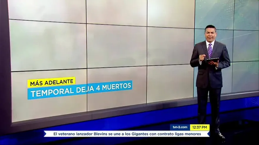 Noticiero MD 22 de enero del 2020 - Bloque 2