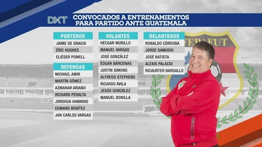 Convocados a entrenamientos para partido ante Guatemala