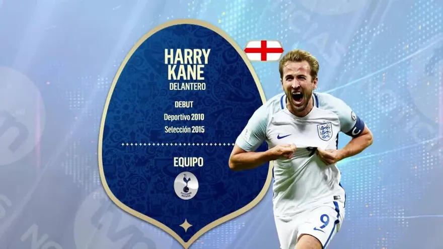 100 Días para el mundial de Rusia 2018