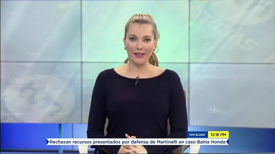 Noticiero MD 10 de abril del 2018 - Bloque 2