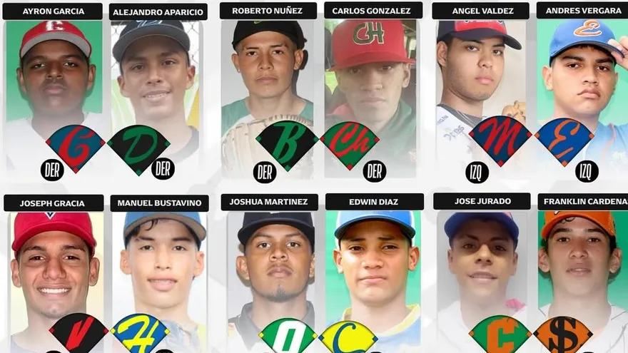Lanzadores abridores Campeonato Nacional de Béisbol Juvenil