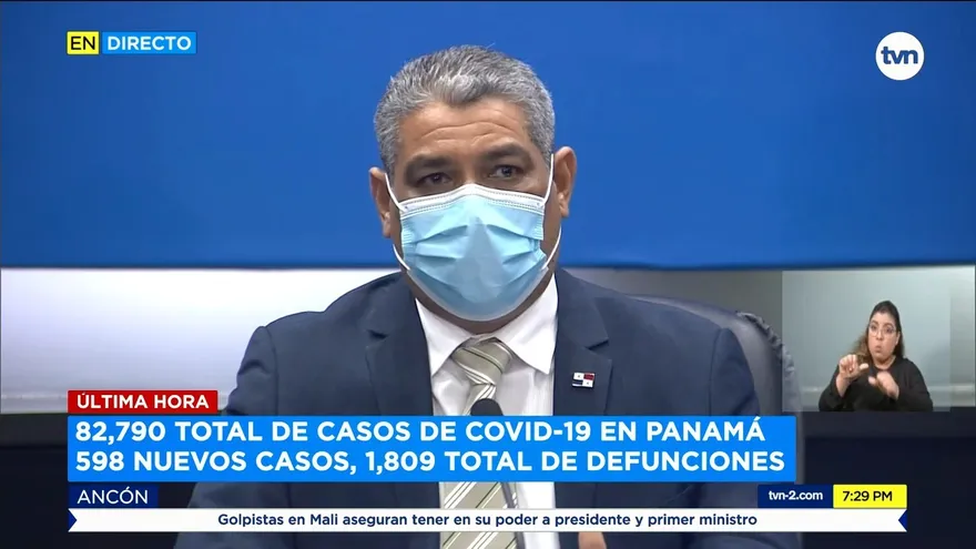 Panamá acumula 82,790 contagios y 1,809 muertes por la COVID-19