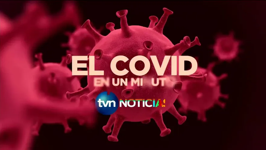 El COVID en 1 minuto