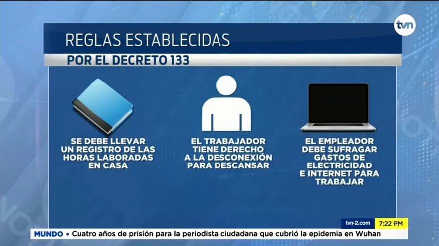 Teletrabajo gana terreno ante las cuarentenas