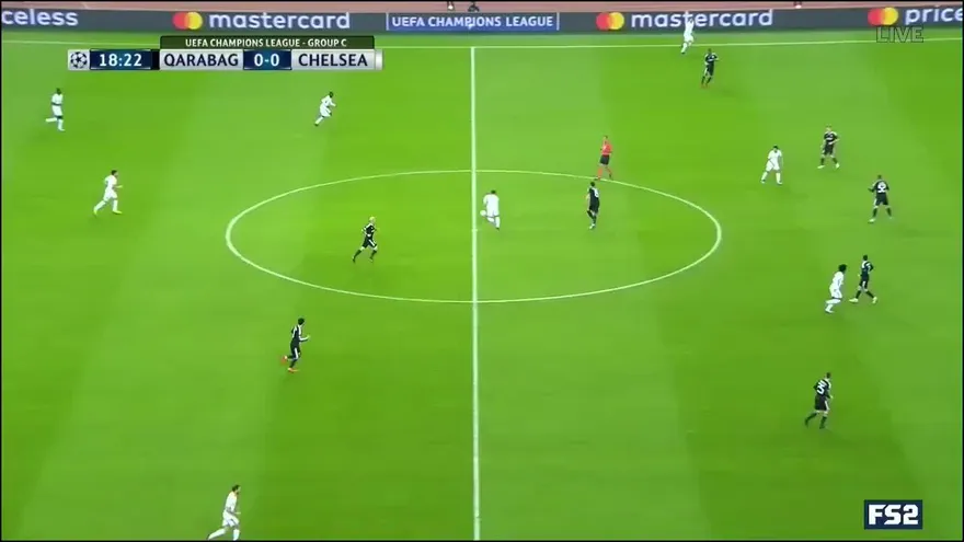 Resumen Qarabag FK vs Chelsea