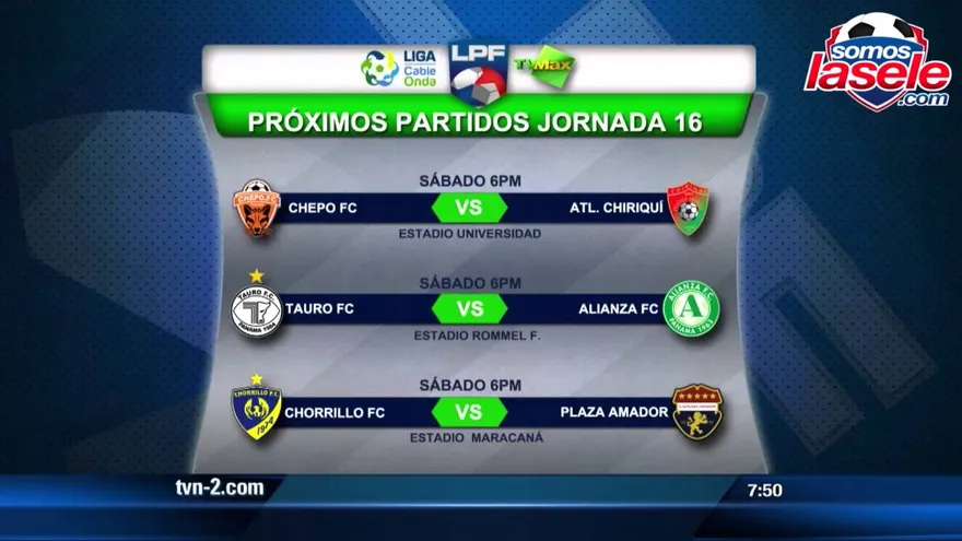 Esta es la Jornada 16 de la LPF