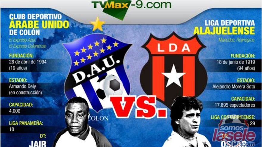 Jair Palacios analiza a su rival, la Liga Deportiva Alajuelense