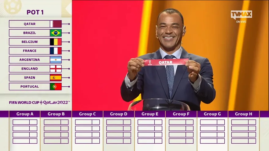 Cabezas de grupos del Mundial de Catar 2022