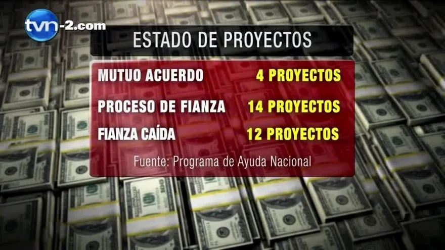 TVN Investiga: Dineros del PAN en la mira, caso Yunito Vega