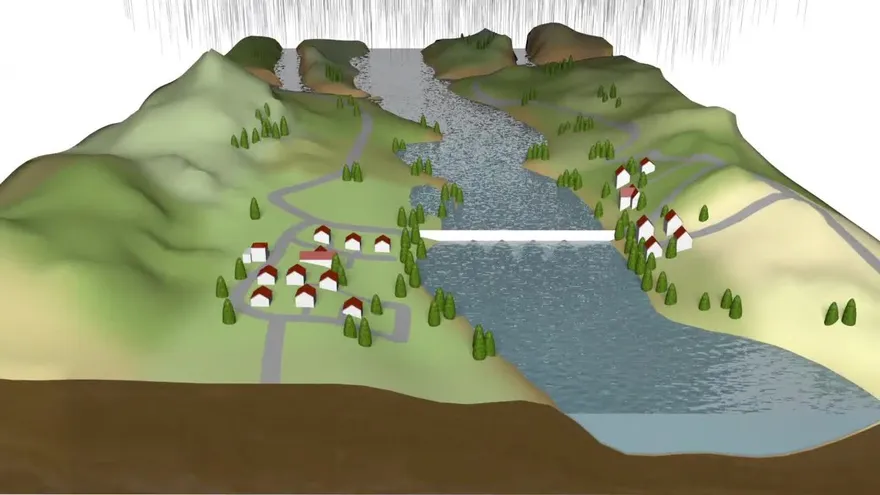 Videografía: La inundaciones