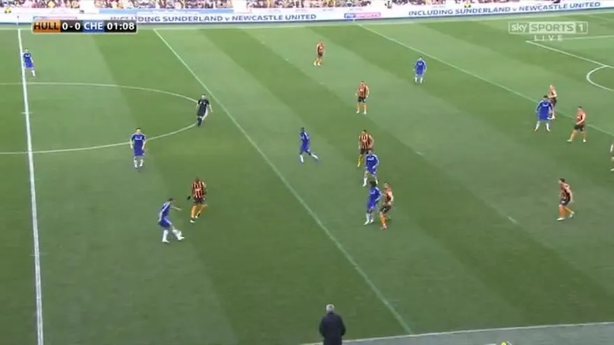 Hull City vs Chelsea - Premier League