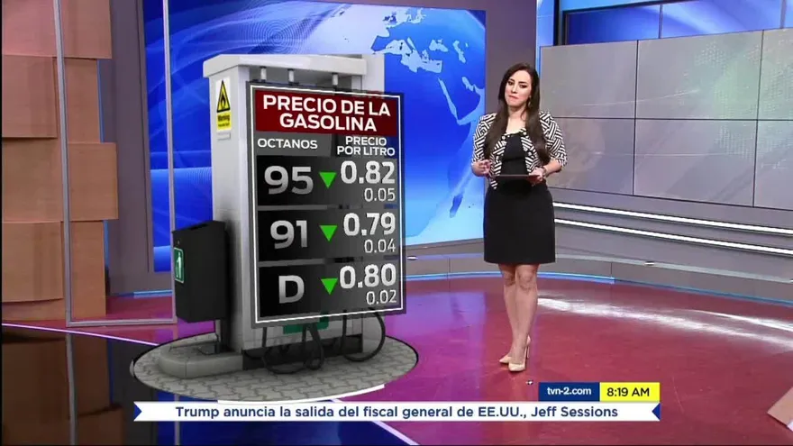 Noticiero AM 8 de noviembre del 2018 - Bloque 3