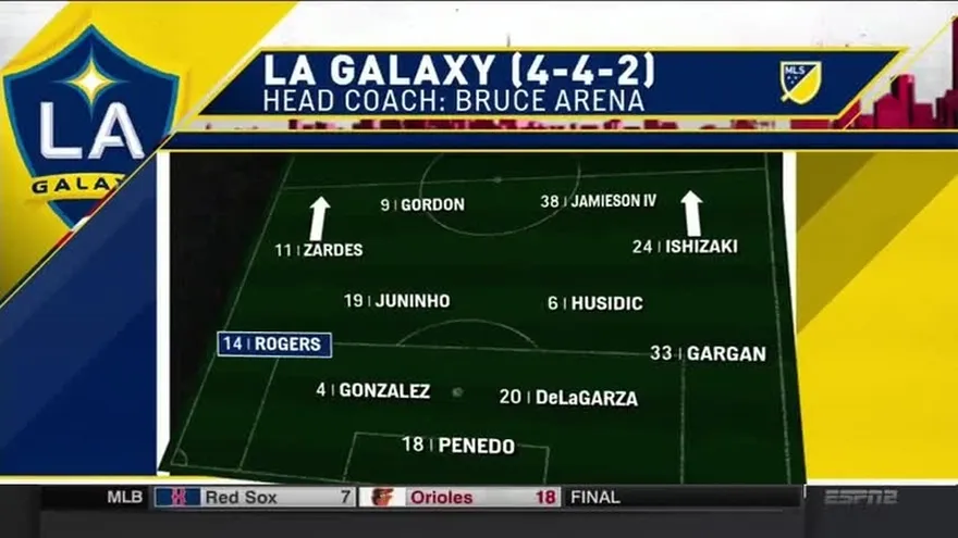 New York Red Bulls 1-1 LA Galaxy