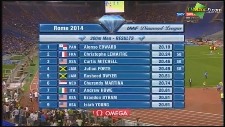 Entrevista con Alonso Edward tras ganar en Roma