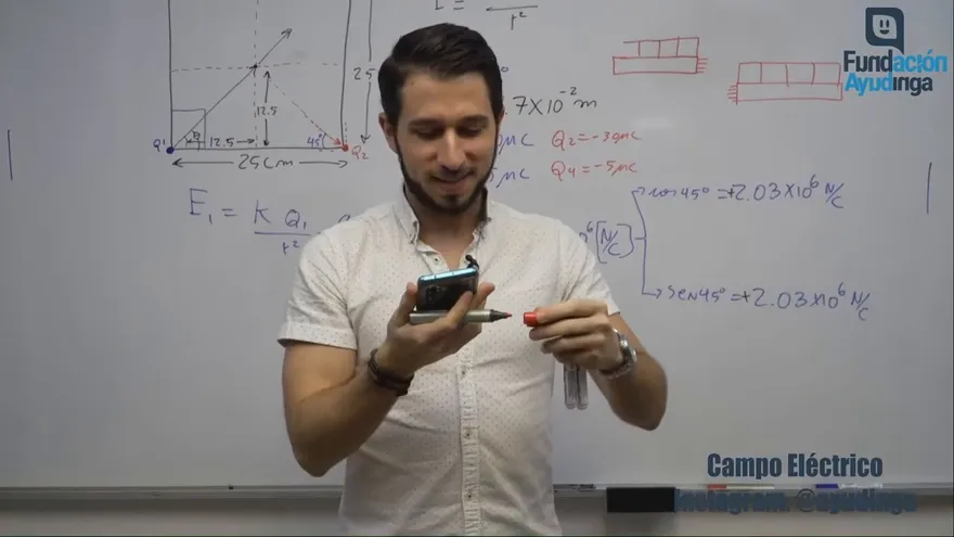 Ayudinga Física 12° - Campo Eléctrico Parte III 5 de mayo de 2020