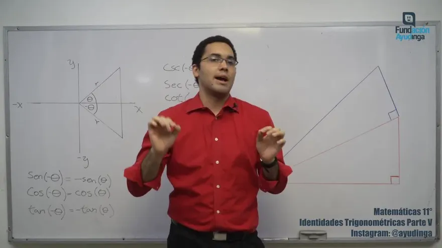 Ayudinga Matemáticas 11° - Identidades Trigonométricas Parte V  25 de marzo de 2020