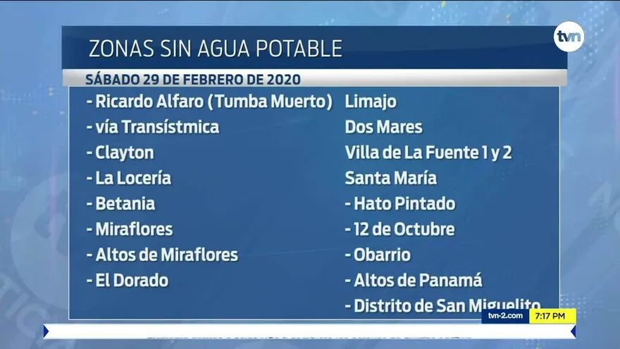 Ciudad de Panamá estará sin agua este sábado 29 de febrero