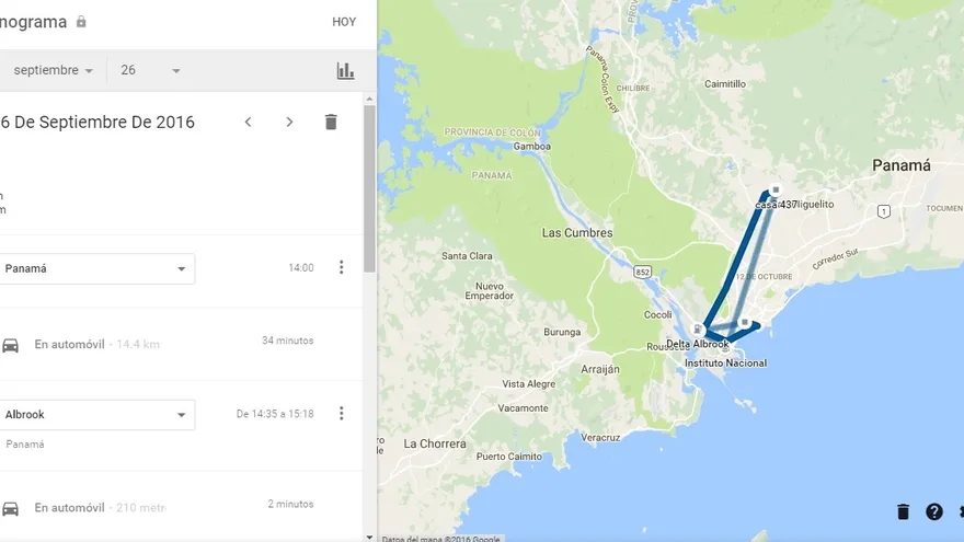Ejemplo de la ruta de un cibernauta, que ha accedido hacerla pública.