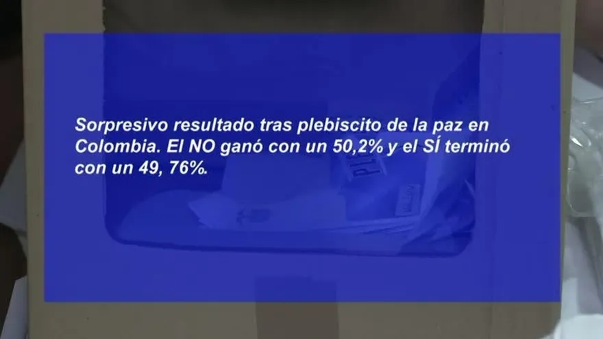 El fin de semana en un minuto