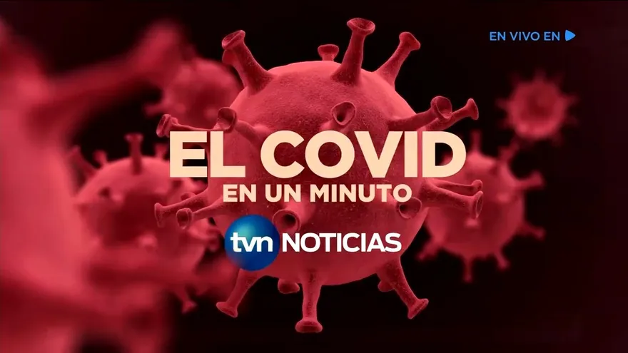 El COVID en 1 minuto