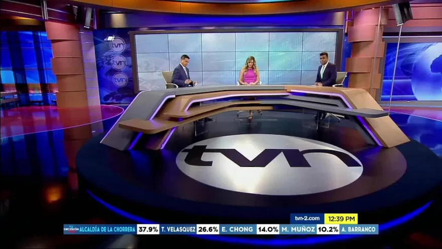 Noticiero MD 7 de mayo del 2019 - Bloque 2