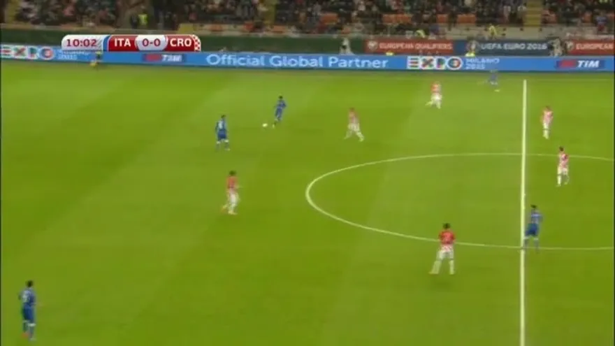 Euro / Italia 1-1 Croacia