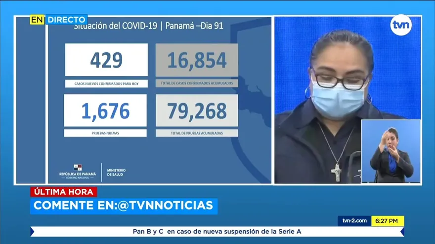 Panamá se acerca a los 17,000 contagiados por la COVID-19