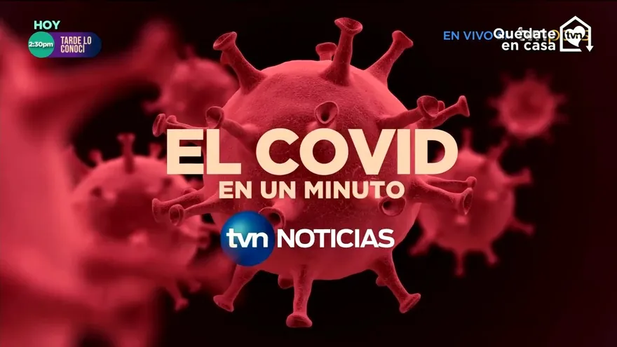 El COVID en 1 minuto