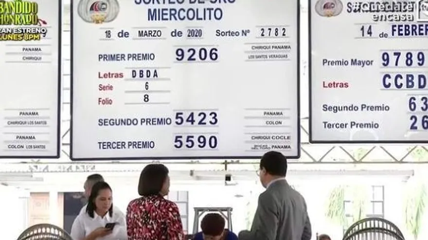 Lotería Nacional de Beneficencia entregará bonificaciones a billeteros desde este lunes