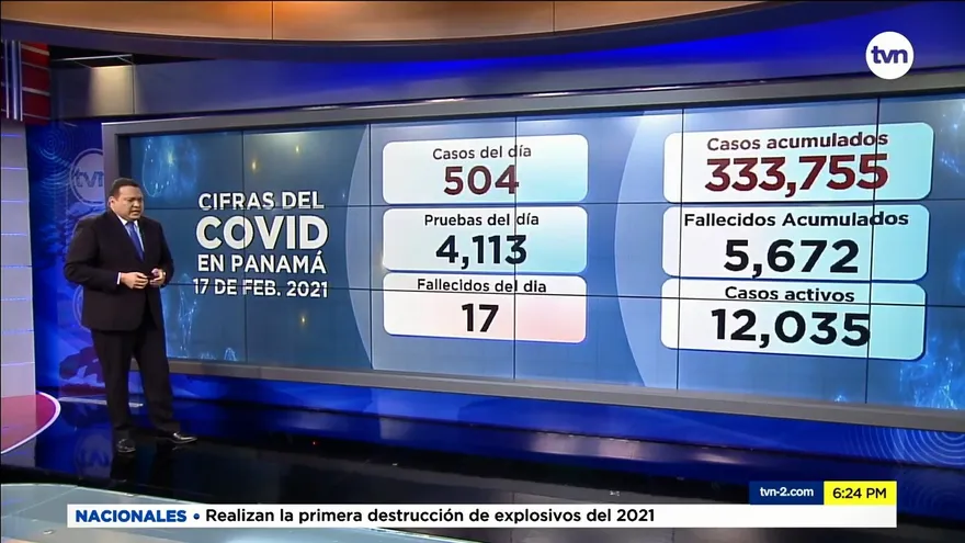 En Miércoles de Cenizas, Panamá registra 17 muertos y 504 contagiados por COVID-19