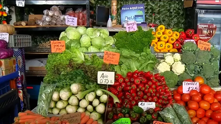 Precio de la canasta básica