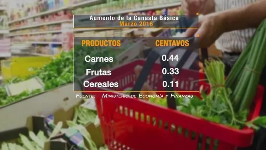 Sube la canasta básica