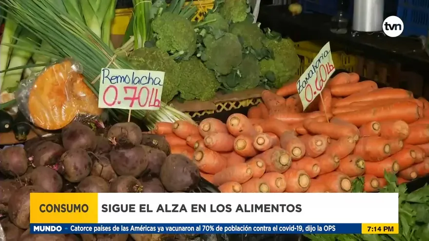 Estrategia de los consumidores ante el aumento de precios